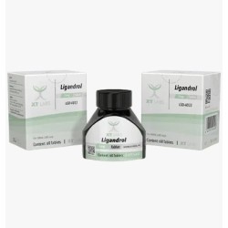 LIGANDROL